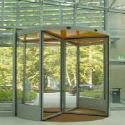 Revolving Doors