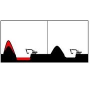 Excavation Monitoring