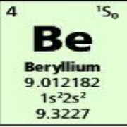 Beryllium Single Element Standard 