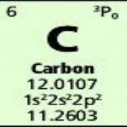 Carbon Single element Standard 