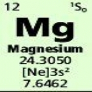 Magnesium High Purity Single Element Standard Supplied by Greyhound Chromatography