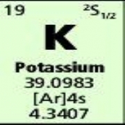 Potassium High Purity Standard Supplied by Greyhound Chromatography