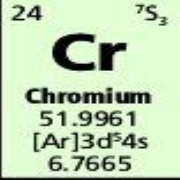 Chromium Single Element0 Standard 