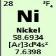 Nickel High Purity Standard Supplied by Greyhound Chromatography