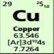 Copper Single Element Standard 
