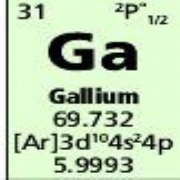 Gallium \ High Purity Single Element Standards Supplied by Greyhound Chromatography