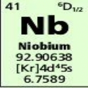 Niobium High Purity Standard Supplied by Greyhound Chromatography