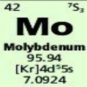 Molybdenum High Purity Single element Standard Supplied by Greyhound Chromatography