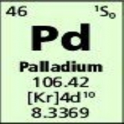 Palladium High Purity Standard Supplied by Greyhound Chromatography