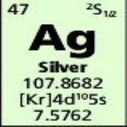 Silver High Purity Single Element Standard Supplied by Greyhound Chromatography
