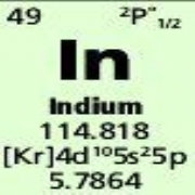Indium High Purity Single Element Reference Standard Supplied by Greyhound Chromatography