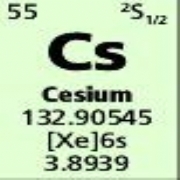 Cesium Single Element Standard 