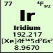 Iridium Single Element Reference  Supplied by Greyhound Chromatography                      Standards