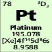 Platinum High Purity Single Element Standard Supplied by Greyhound Chromatography