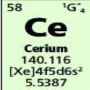 Cerium Single Element Standard 