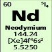 Neodymium High Purity Standard Supplied by Greyhound Chromatography
