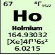Holmium High Purity Single element Standard Supplied by Greyhound Chromatography