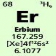 Erbium 