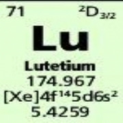 Lutetium Single Element Standard Supplied by Greyhound Chromatography