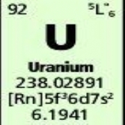 Uranium