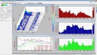 Signal Processing Solutions