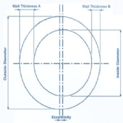 Concentric Small Diameter Hole Boring