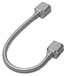 FM Door Loops