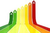 Air Conditioning Assessments