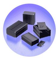 Aluminium Enclosure Cases