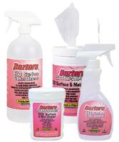 Maintenance and Treatments