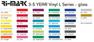 Cupboard Fascia Vinyl Coverings