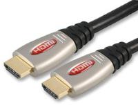 HDMI Performance Cables