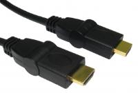 HDMI Swivel Cables