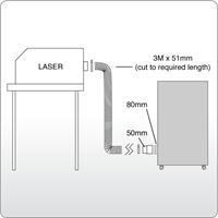 Laser Engraving Connection Kits