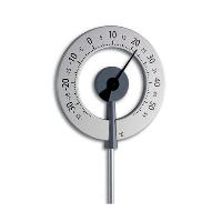 Lollipop Thermometers