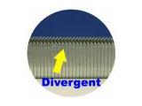 Duo-fast 18/22 Divergent Point Carton 24,000 Flooring Staples