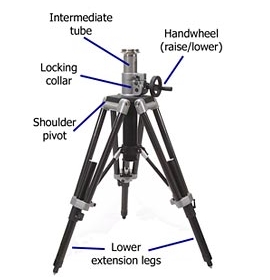 Tripod Stands(M Series, 801, 810 & 5030)