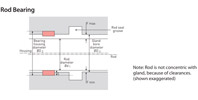 Housing designs