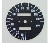Motorbike Dials