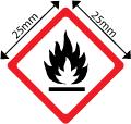 Flammable GHS Hazard Warning Labels