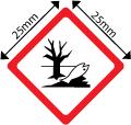 Environmental GHS Hazard Warning Labels