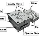 Technical Blow Mould Tooling