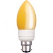 Energy Saving Candle Bulbs