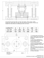 Load Cell Mounting SM-220R