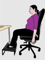 Online Pregnant Worker Assessment