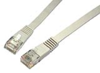 FLAT GREY Ethernet Network LAN Patch Cable LSOH LSZH Low Smoke  1.5m