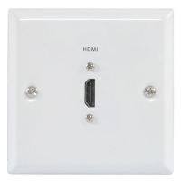 HDMI Wall Plate Mount Faceplate Socket For HDMI Cables in WHITE