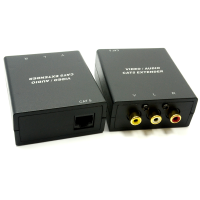 Composite Video & Stereo Audio Extender Over Ethernet RJ45 Balun