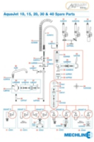 Mechline AquaJet AJWB017 Wall Bracket