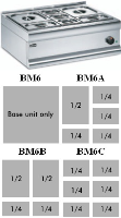 Lincat BM6 / BM6A / BM6B / BM6C Dry Heat Bain Maries